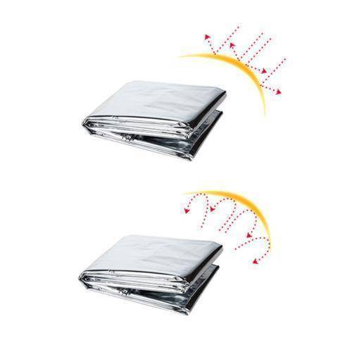 High-quality emergency thermal blankets (10-pack) for all-weather protection and survival