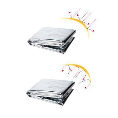 High-quality emergency thermal blankets (10-pack) for all-weather protection and survival