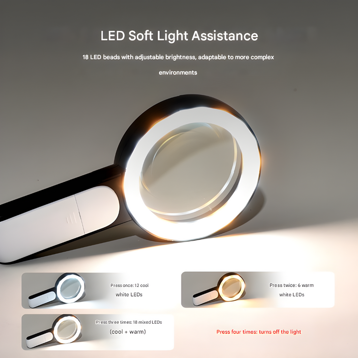 Ergonomic 20x handheld magnifying glass, perfect low vision aid for reading, crafts, and intricate tasks.