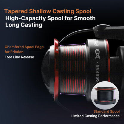Heavy duty fishing reel, 22lb drag power, offering superior control and smooth operation