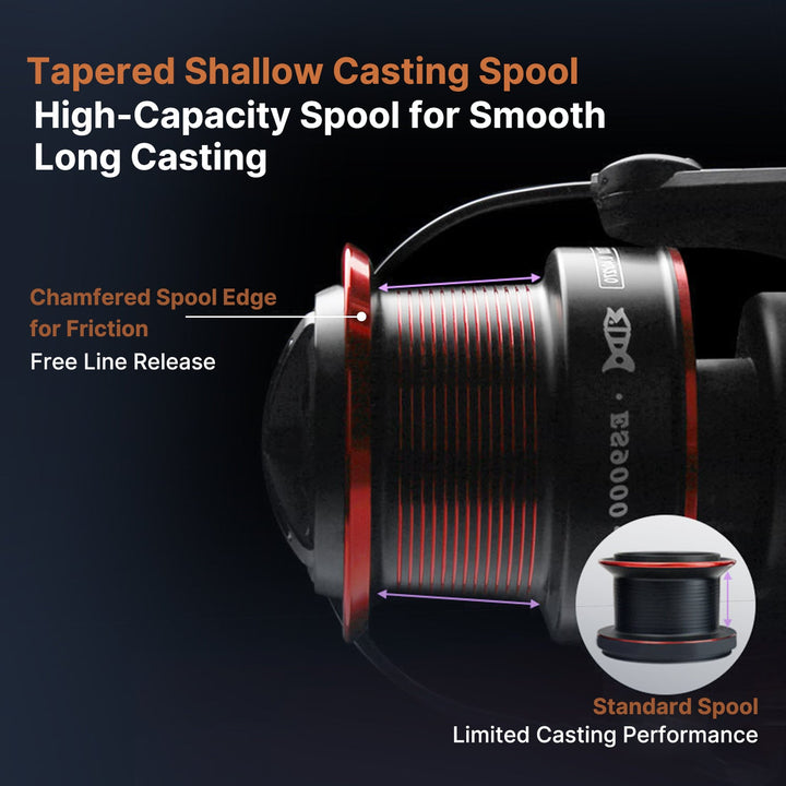 Heavy duty fishing reel, 22lb drag power, offering superior control and smooth operation