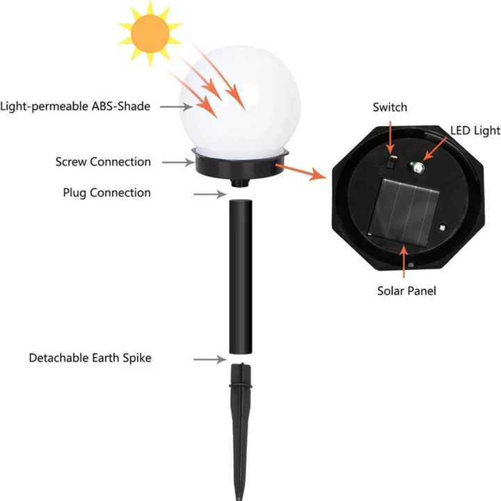 Landscape decor: 3 waterproof LED solar sphere lights illuminate gardens, paths & patios at night.