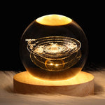 Solar system 2.36 inches