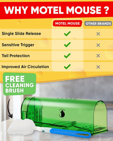 Humane live catch mouse traps (4-pack) for effective indoor/outdoor pest control. Easy to set & release, no-kill solution.