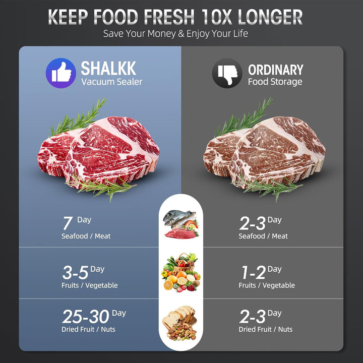 Top-down view of the automatic food vacuum sealer, demonstrating its compact footprint for any home kitchen counter.