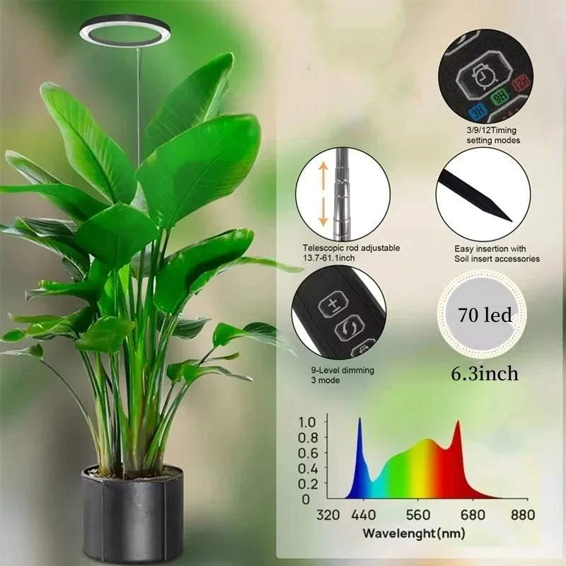 High-efficiency full spectrum LED grow light for indoor plants, perfect for all stages of plant care.