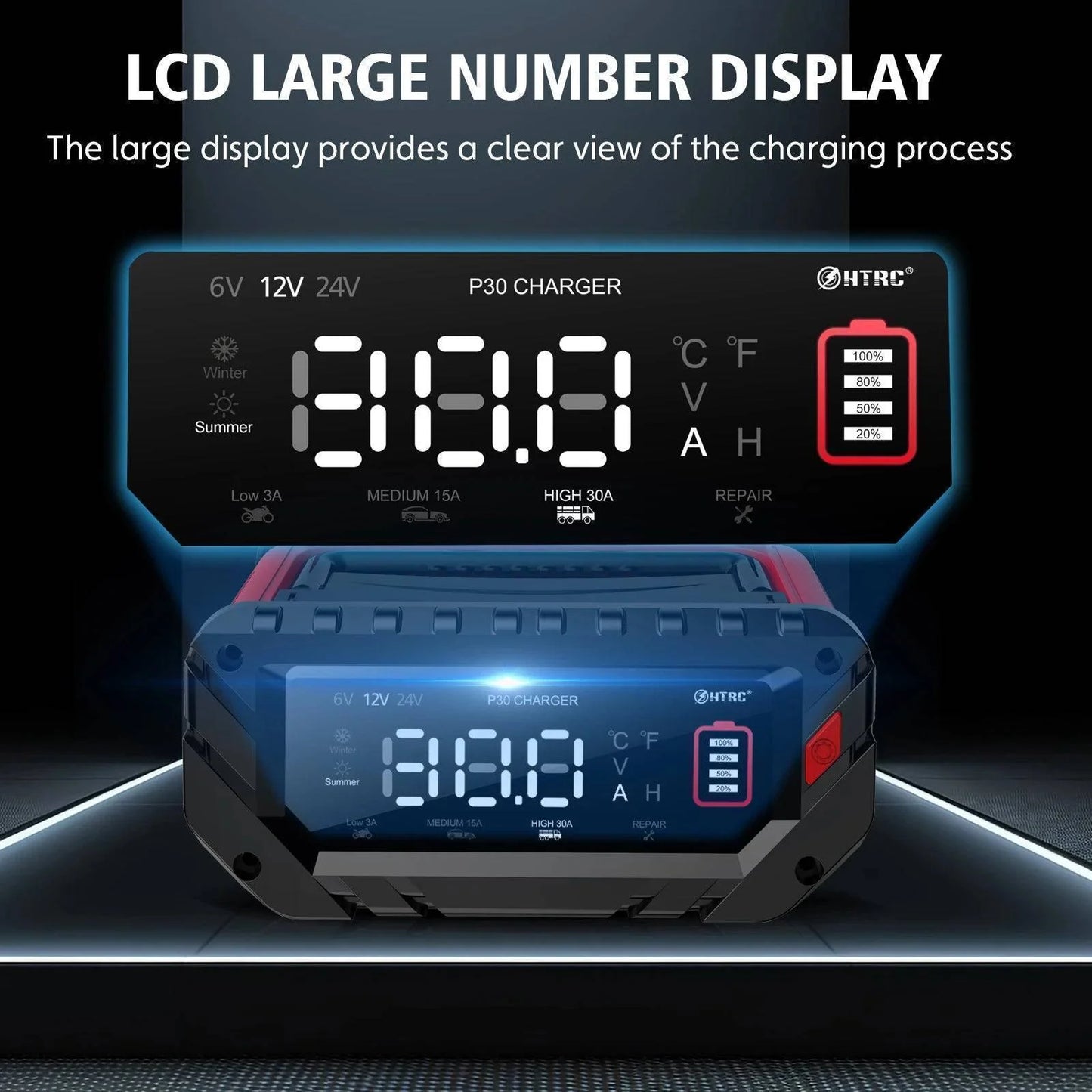 Compact automatic 12V/24V battery charger for cars, motorcycles, and all consumer electronics.