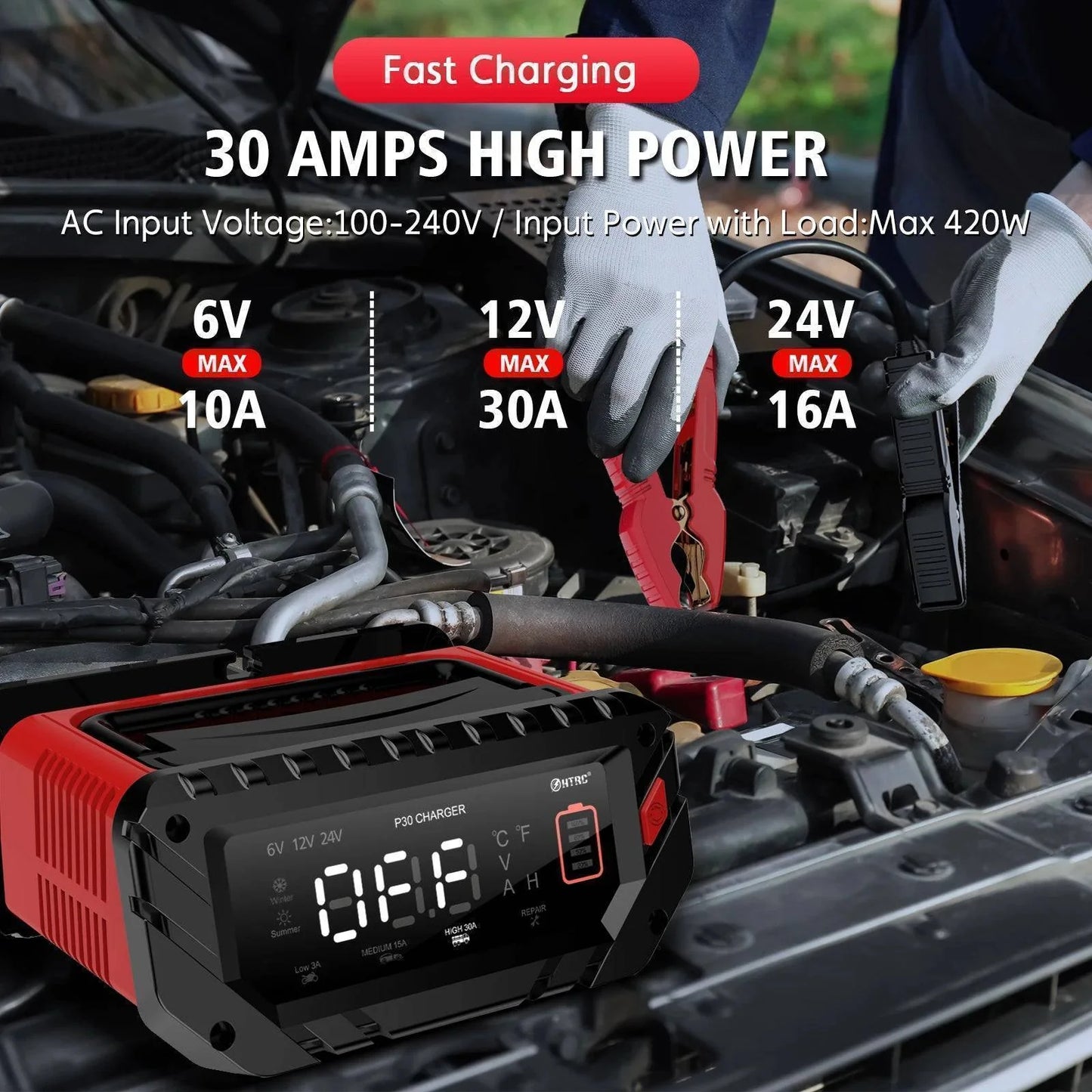 Automotive smart charger for car and motorcycle batteries featuring automatic 12V/24V detection.