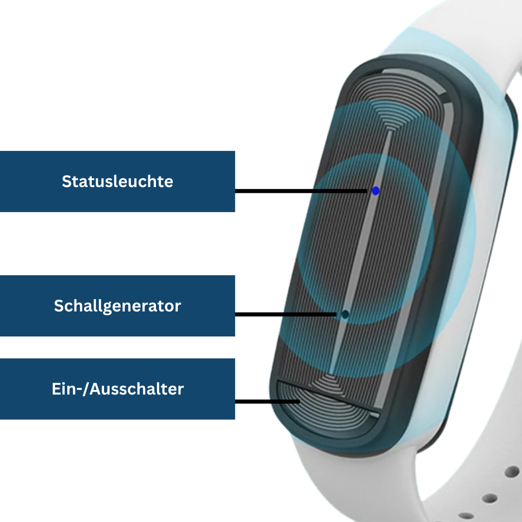 Unisex ultrasonic insect repellent wristband in white, ideal for outdoor activities.