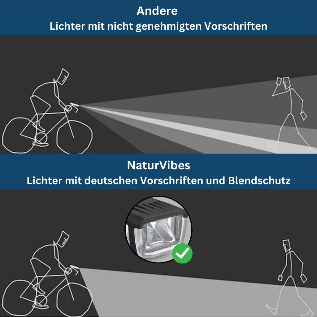 Powerful LED bike light set, providing essential illumination for safe night cycling adventures