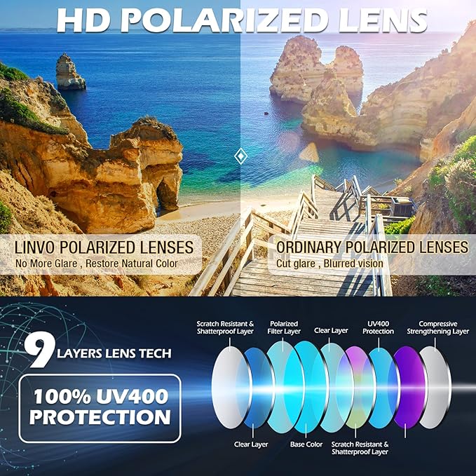 Classic 80s style polarized eyewear, for both men and women, featuring UV400 protection & glare reduction.