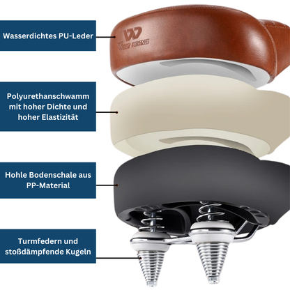 Classic bike saddle, a comfortable bicycle seat enhancing any vintage bike's aesthetic.