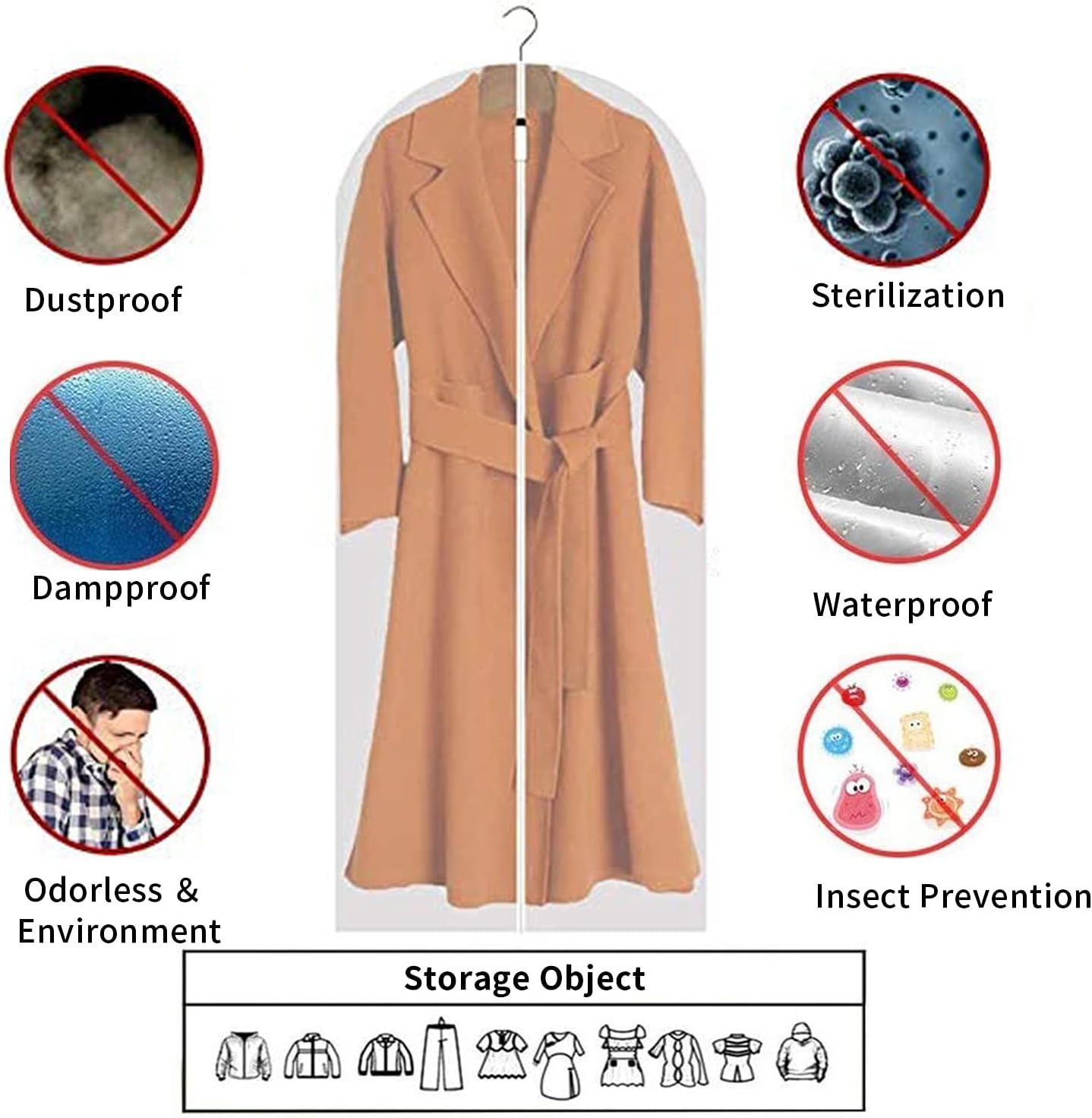 Upgrade your closet with a 12-pack of clear PEVA garment bags. Superior clothes protectors & organizers.