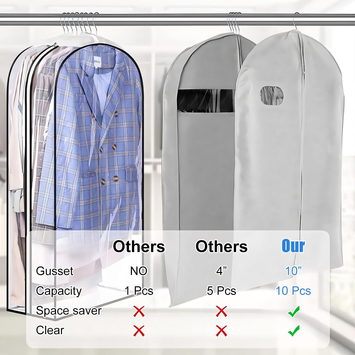 Clear view garment bags (6-pack) ensure clothing is dust-free and organized.