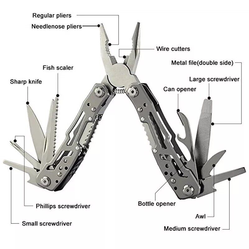 Ergonomic compact multitool held in hand, perfect for outdoor and survival use