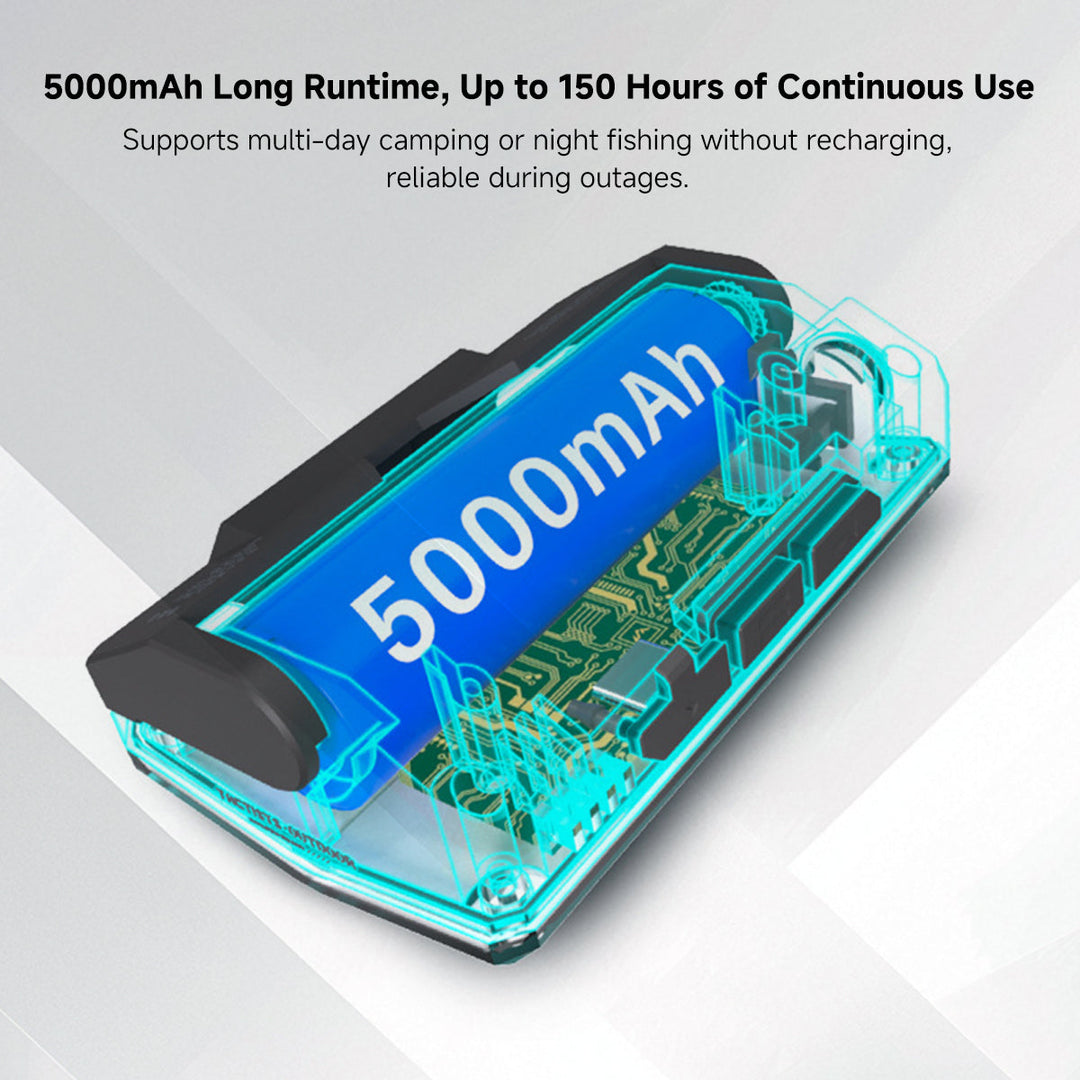 Multi-mode camping light, 900 lumens, showing its compact size for easy carry