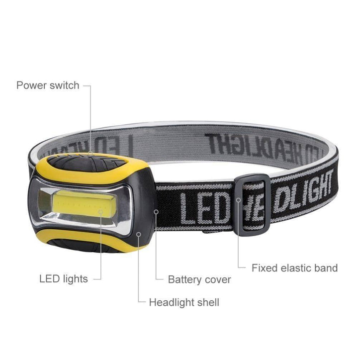 Unisex mini LED headlamp with adjustable strap, showing bright COB LED light for hiking & emergency