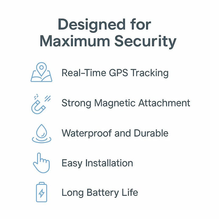 Waterproof real-time GPS tracker with strong magnet for vehicles & pets.