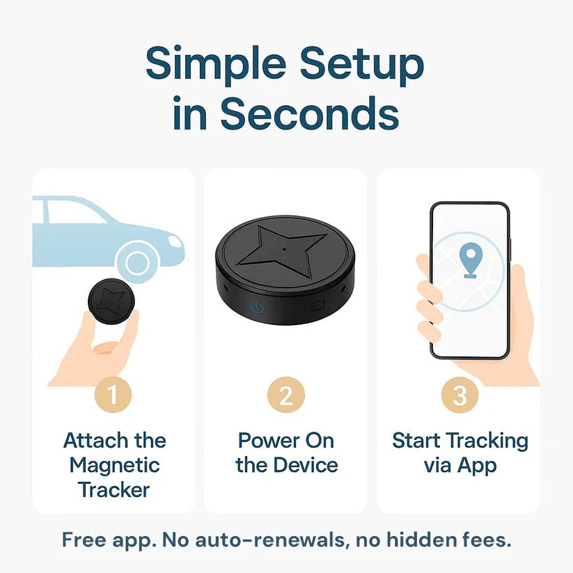 Portable magnetic GPS tracker, ideal for cars, motorcycles, and valuables.