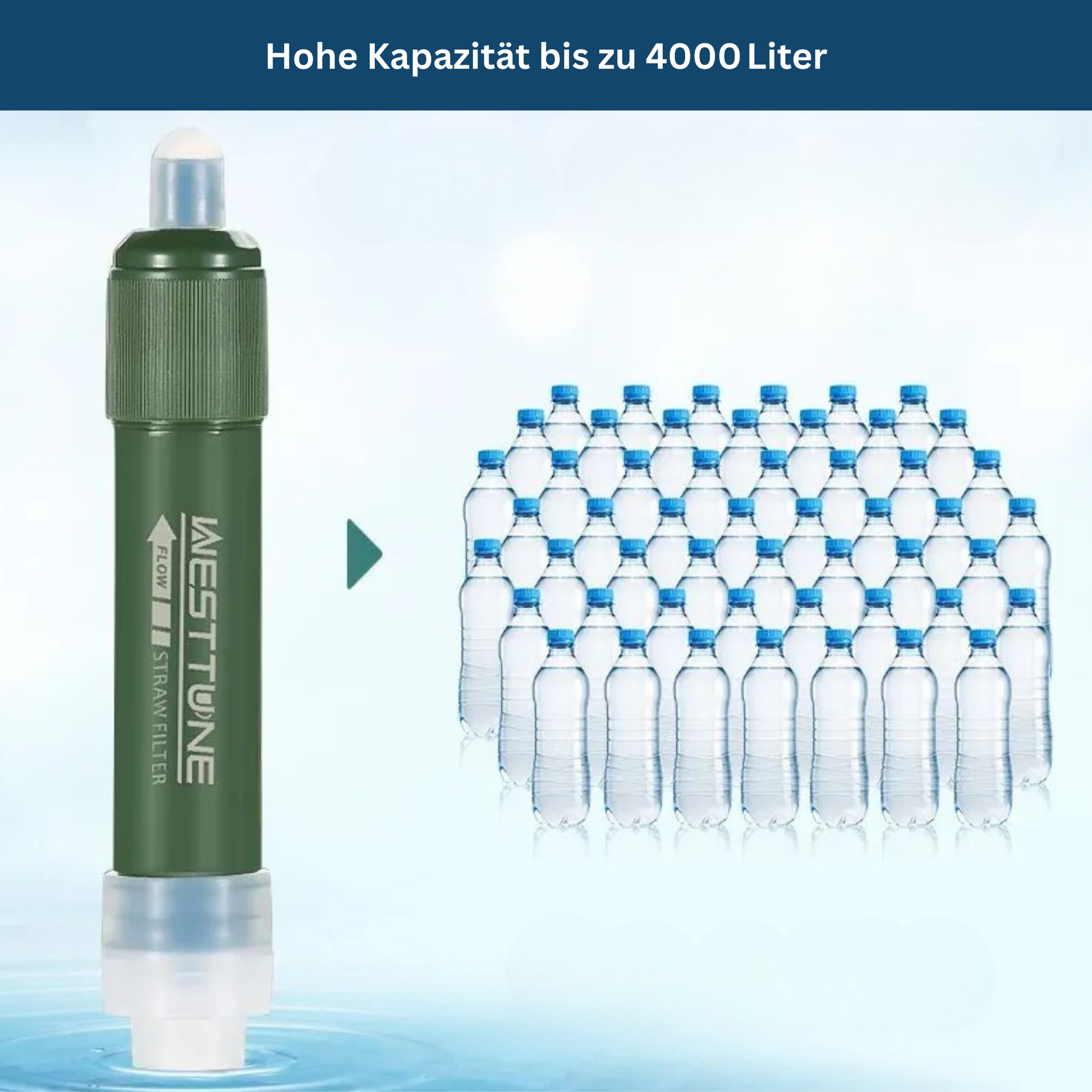 Backpacking water filter straw, lightweight and essential for safe outdoor hydration.