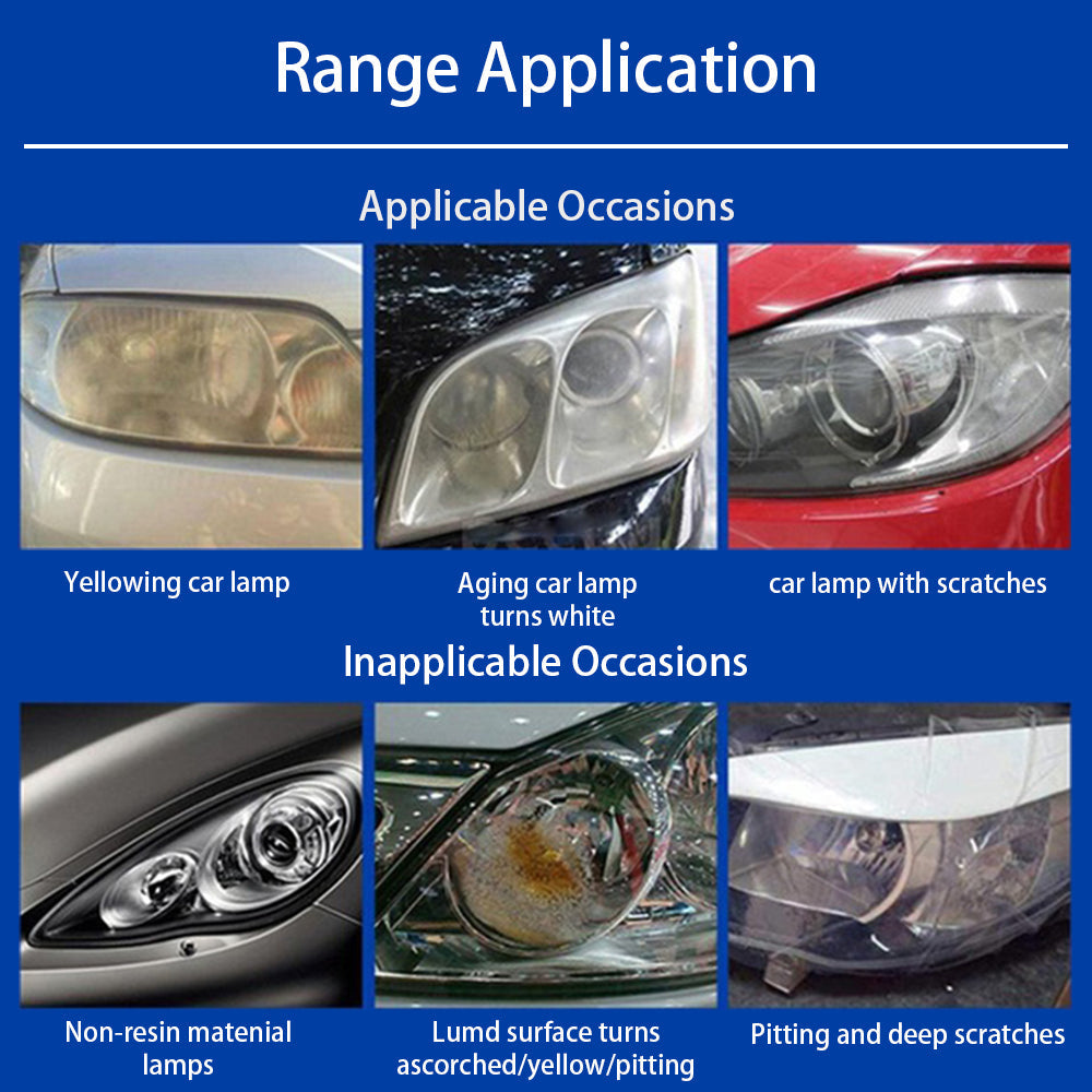 Easy-to-use DIY headlight repair kit for home car care, restoring clear headlights & preventing future fogging.