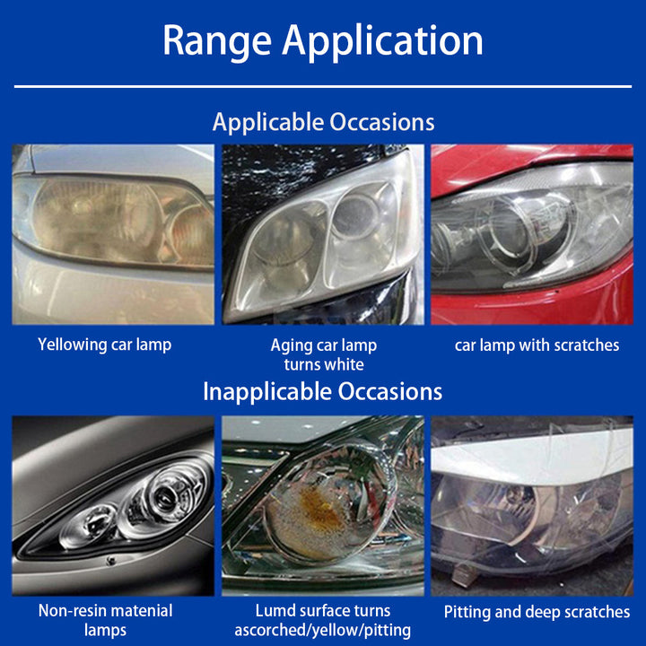 Easy-to-use DIY headlight repair kit for home car care, restoring clear headlights & preventing future fogging.