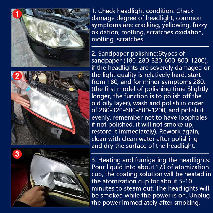 Solution for fogged headlights: advanced restoration kit brings back clarity & brightness for safer night driving.