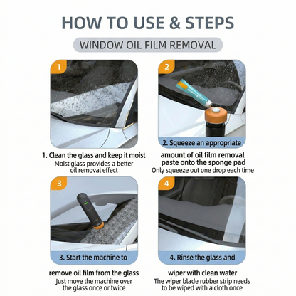 Rechargeable cordless car polisher, a must-have tool for enthusiast vehicle maintenance