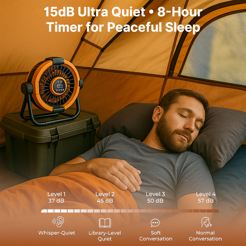 Outdoor fan featuring an LED light. Battery operated, 20000mAh, offering cool comfort & light for camping.