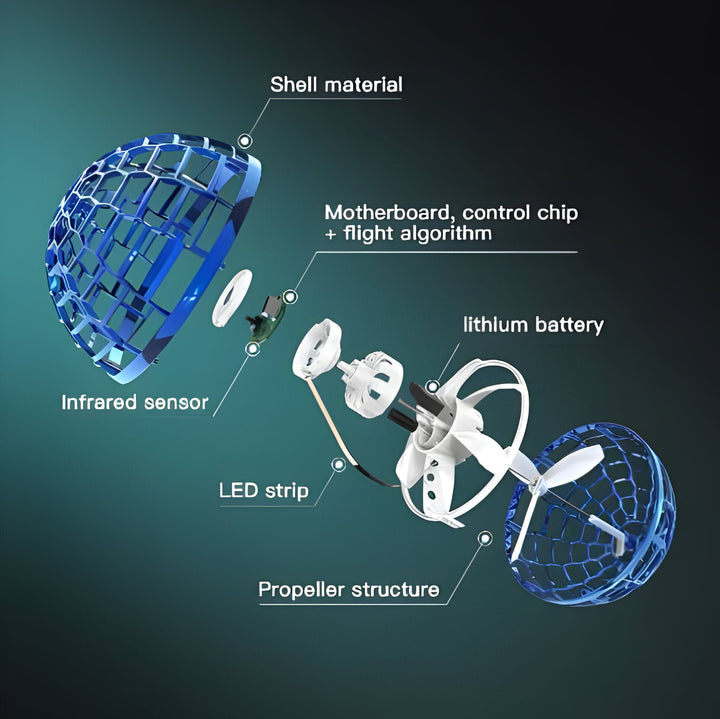 Rechargeable LED Flying Orb Fidget Spinner. Enjoy anti-gravity boomerang fun with this interactive toy.