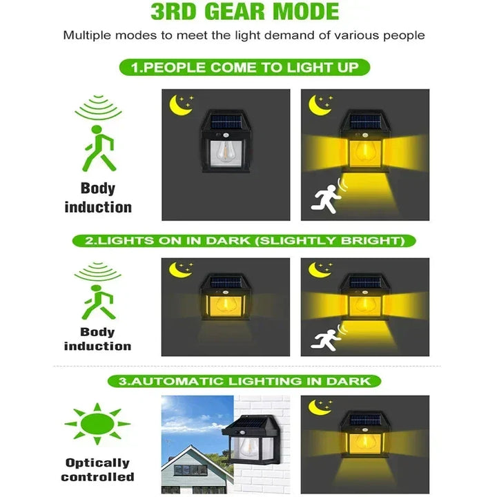 Eco-friendly solar wall lamp for outdoor lighting. Automatic LED illumination, ideal for garden decor & pathways.
