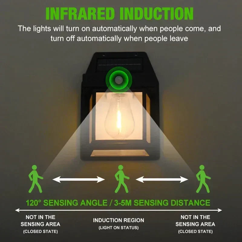 No-wire solar LED wall light, automatic outdoor garden lighting. Durable & waterproof for patio and pathway areas.