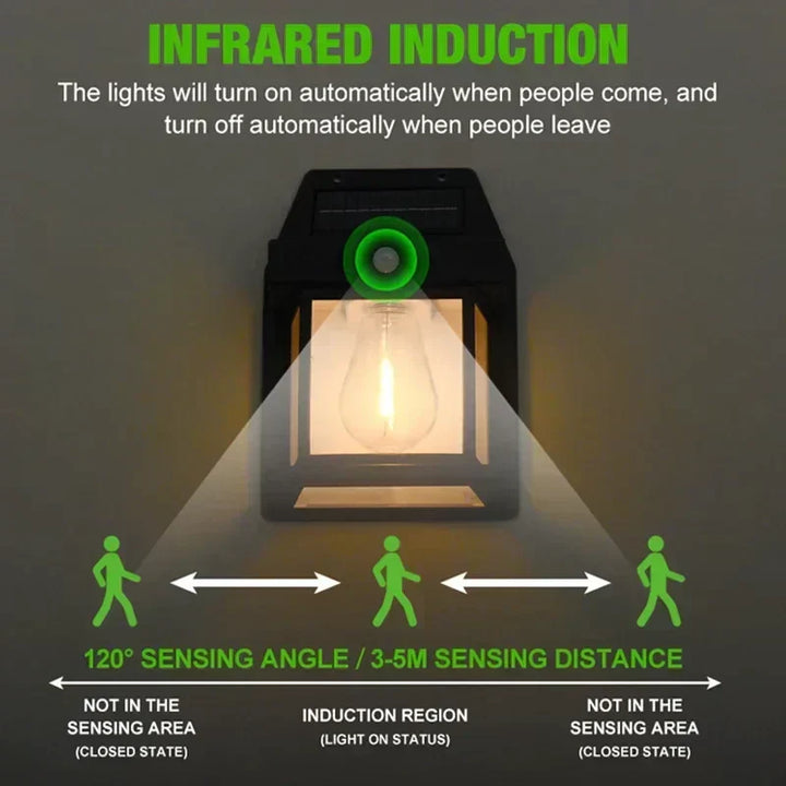 No-wire solar LED wall light, automatic outdoor garden lighting. Durable & waterproof for patio and pathway areas.