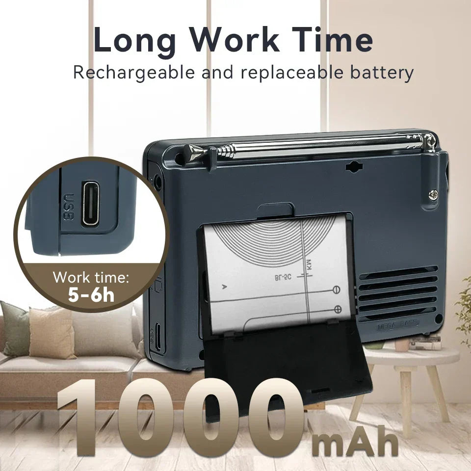 Compact EchoWave portable radio with digital tuner, AM/FM/SW bands, great for camping & emergencies.