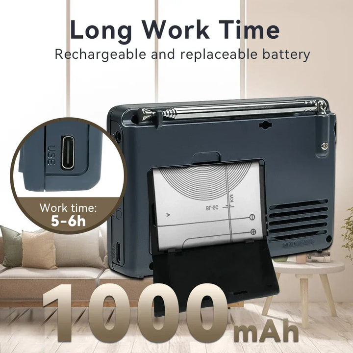 Compact EchoWave portable radio with digital tuner, AM/FM/SW bands, great for camping & emergencies.