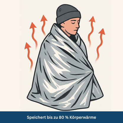 Folded silver mylar thermal blankets, essential survival gear for camping and hiking