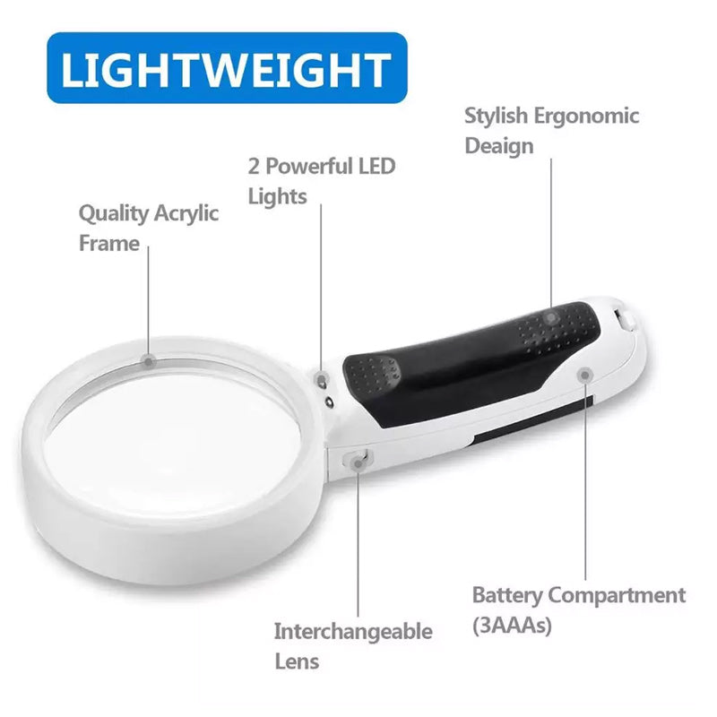 Senior living 20X LED magnifying glass, a powerful reading aid for those with low vision.