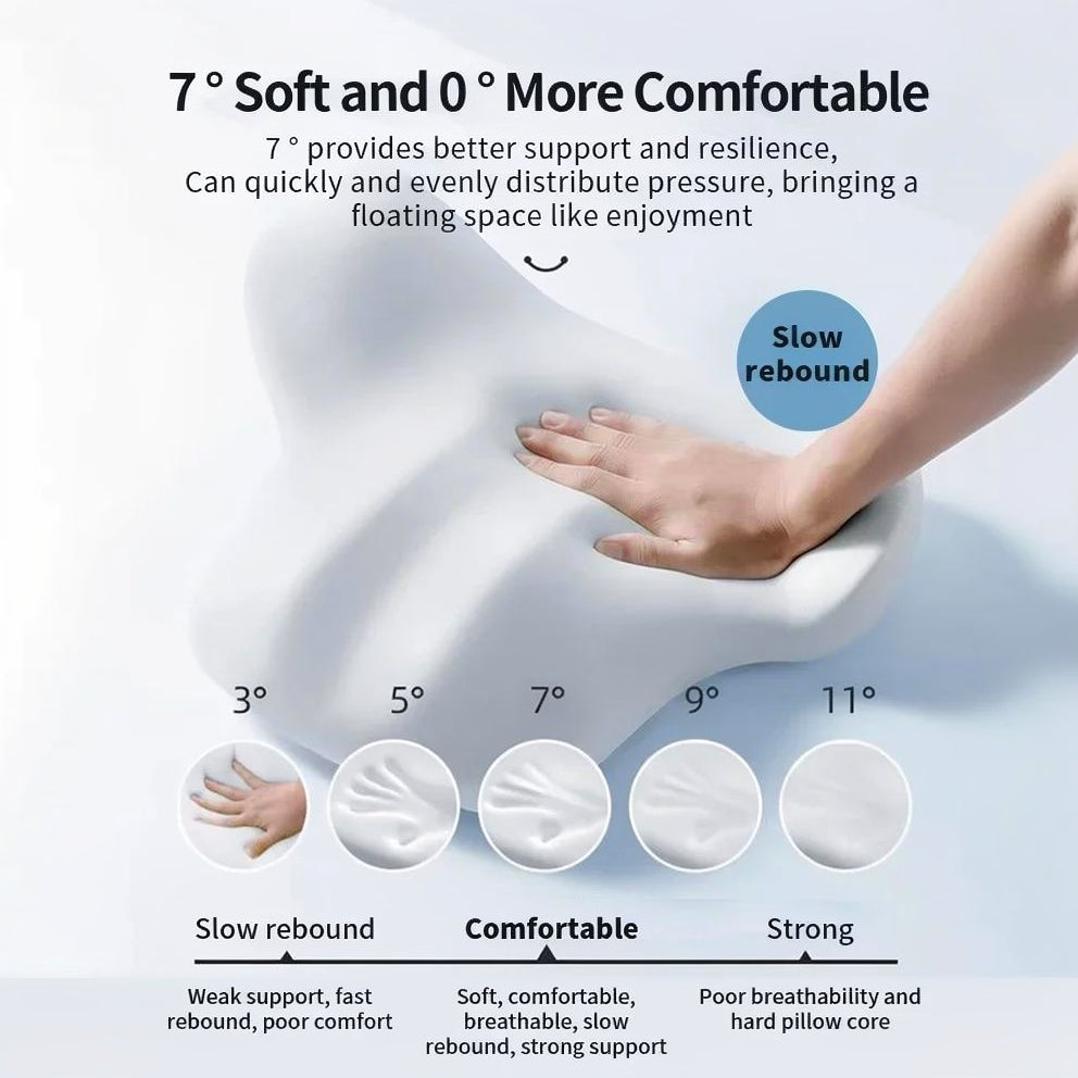 Plush memory foam lumbar support cushion for office chairs. Provides ergonomic back pain relief.