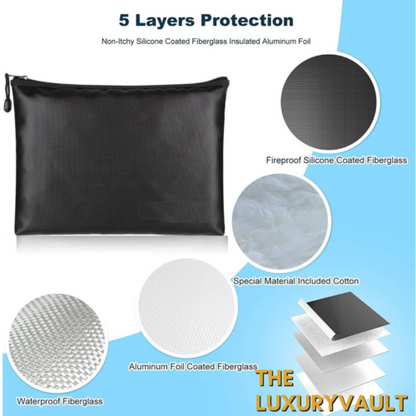 Fireproof money bag, water-resistant, keeping cash, jewelry, and documents safe from hazards