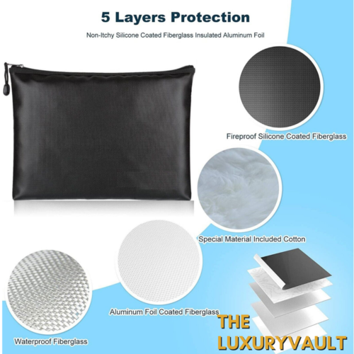 Fireproof money bag, water-resistant, keeping cash, jewelry, and documents safe from hazards