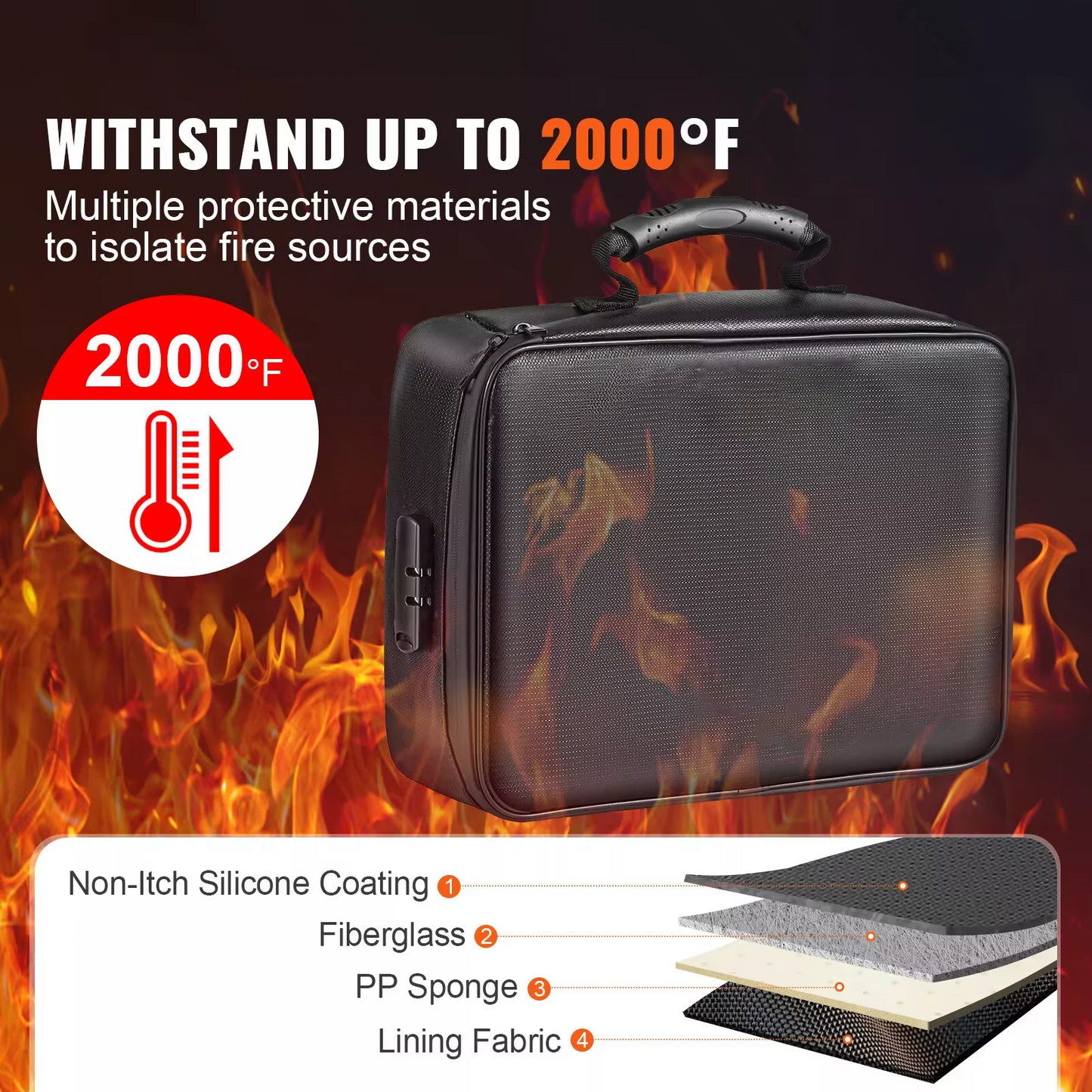 Home security: Fireproof waterproof document storage bag for important papers, legal files, valuables.