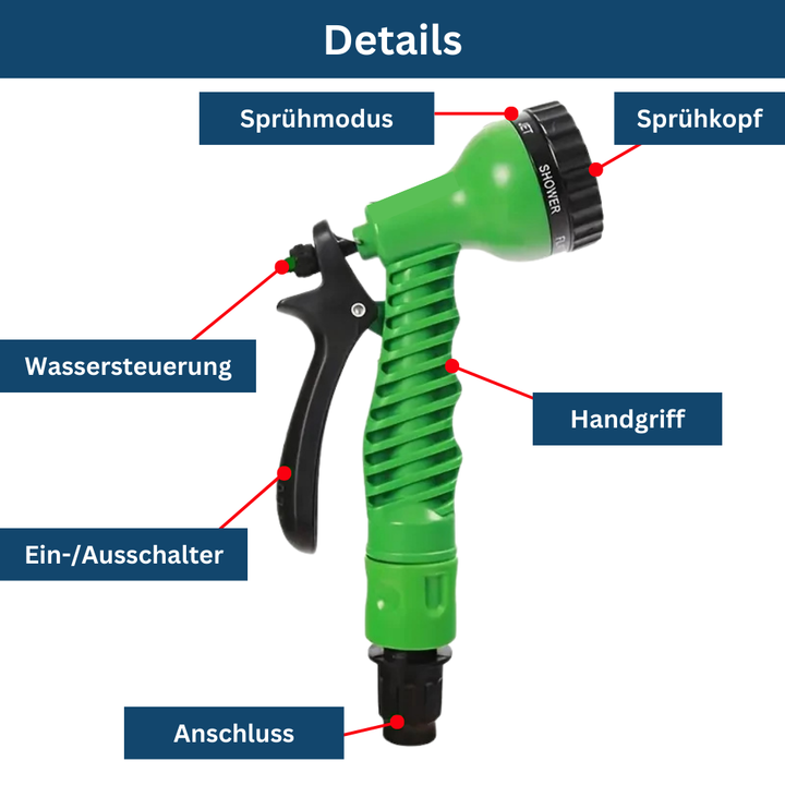 Lightweight Garden Hose Flexy coiled neatly, showcasing its durable, space-saving design for gardening tools.