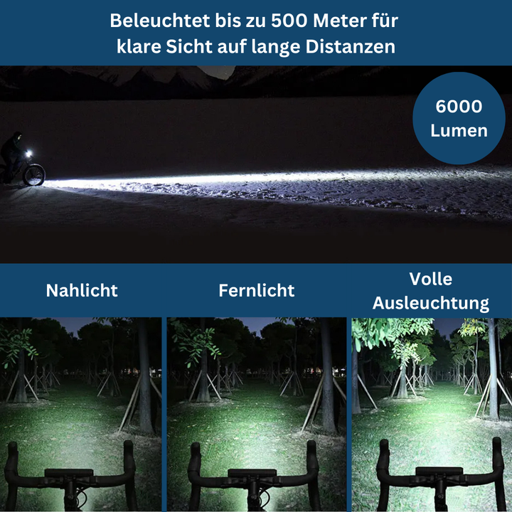 Maxi Frontlight headlamp with adjustable strap, showcasing its compact design and powerful LED