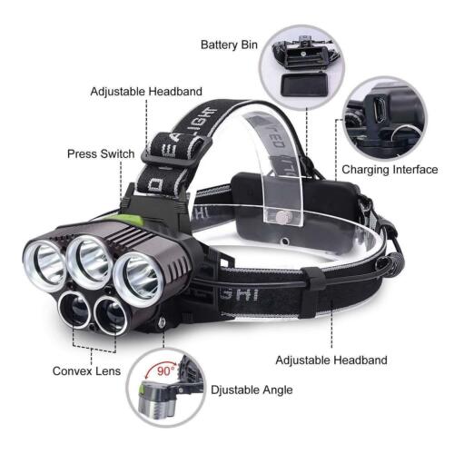 Waterproof LED headlamp kit with 5x bright LEDs, ideal for outdoor gear, camping, and emergency use