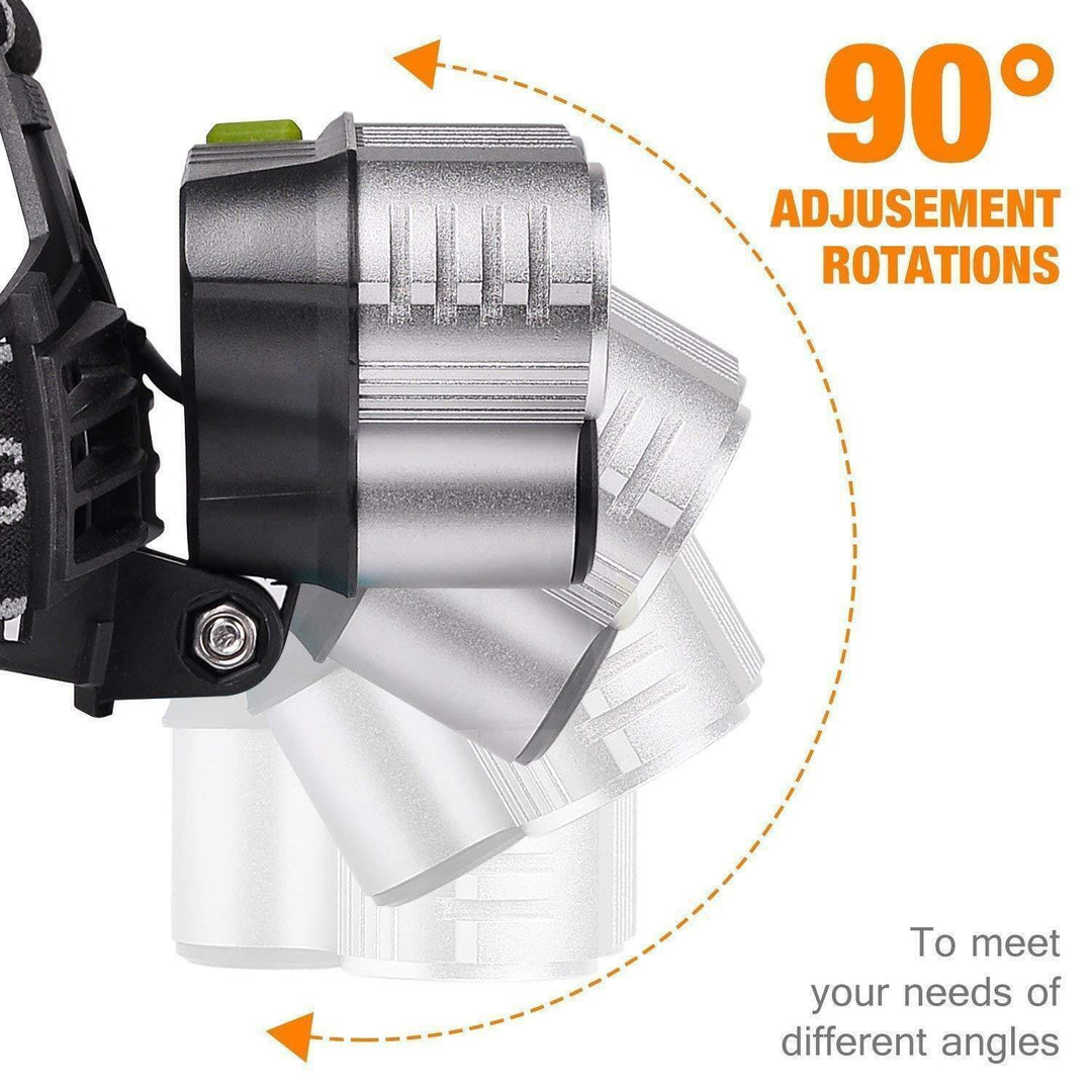 Hands-free 5X LED headlamp kit, waterproof and durable, essential outdoor gear for camping adventures