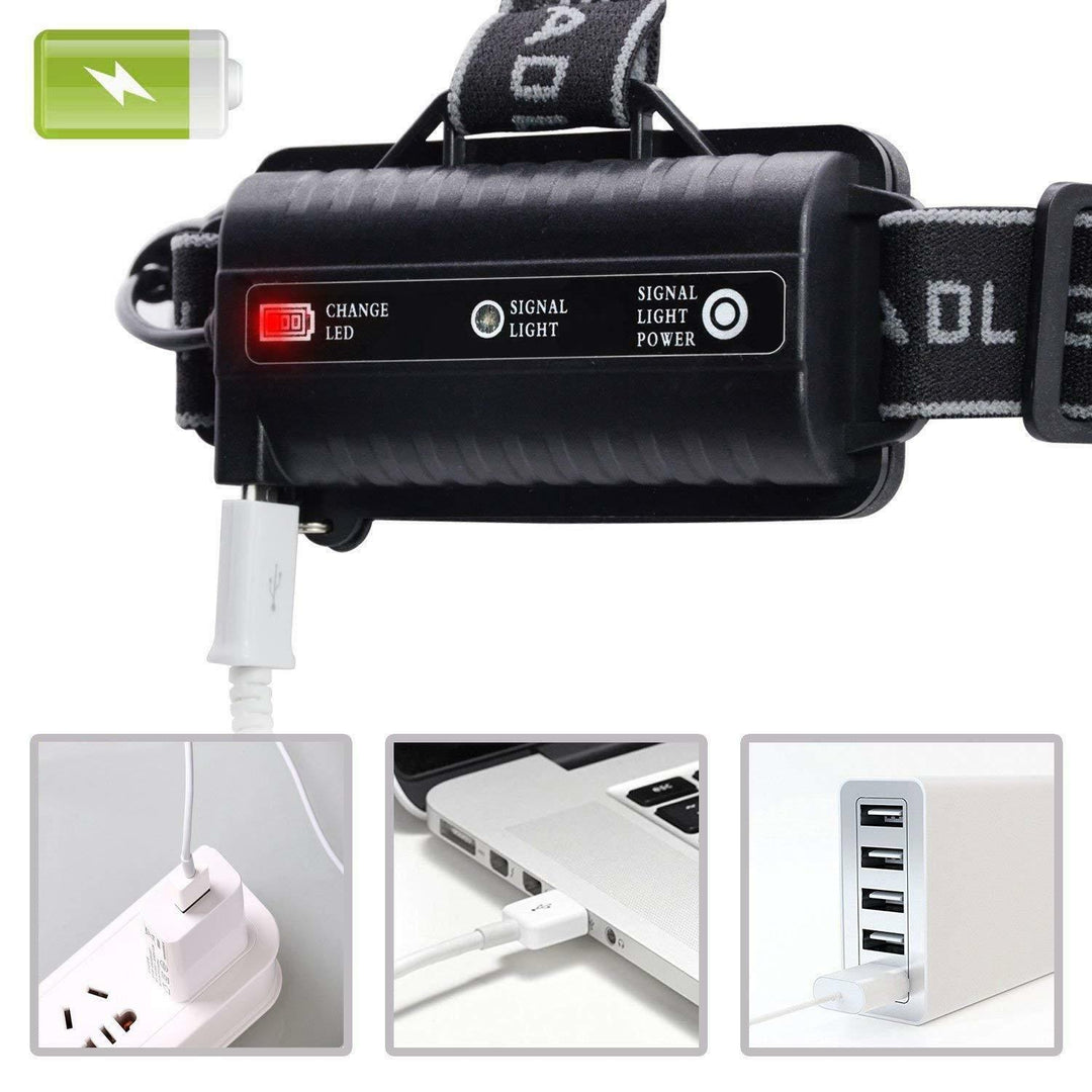 Compact & rechargeable LED headlamp kit, 5X LED power, waterproof for all weather outdoor activities