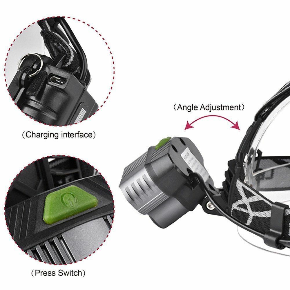 Outdoor gear: High power 5X LED waterproof headlamp for camping, hiking, and hands-free illumination