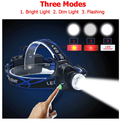 Unisex LED headlamp with adjustable focus, ideal for camping and hiking at night