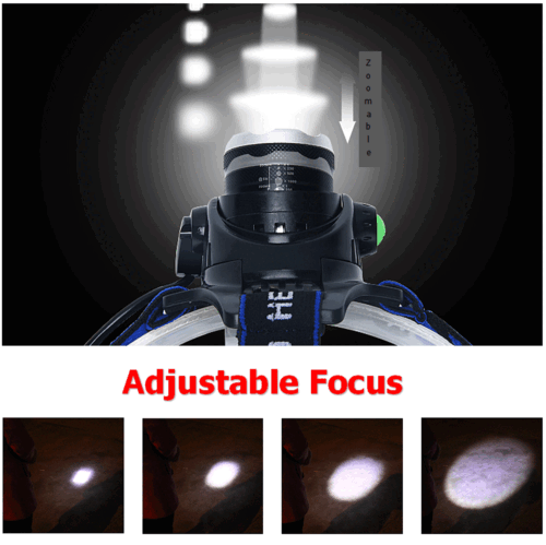 Rechargeable LED headlamp kit, bright tactical light for hands-free illumination