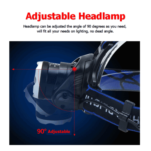 Hiking lamp LED headlamp, durable and waterproof for rugged trails and exploration